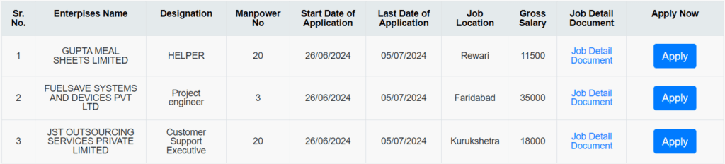 hkrn new vacancy